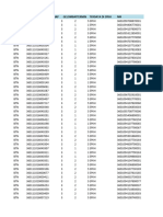 Rekon Pagelaran Tahap 3 2021