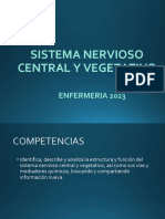 Sistema Nervioso Central y Sistema Vegetativo