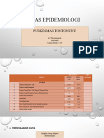 Tugas Epidemiologi PKM MORAMO