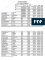 Daftar Hadir Peserta Kab. Jombang