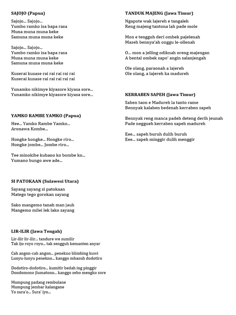 Lirik Lengkap Lagu Sajojo dan Arti | PDF