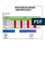 Cheklist Kebersihan Kantor - Sofyan