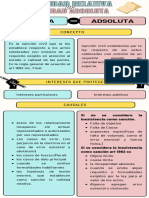 Cuadro Comparativo