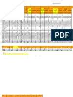 Format PHBS 2022 Propinsi