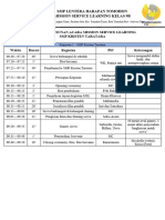 Laporan Percobaan Dan Penjualan Sumatif (k2)