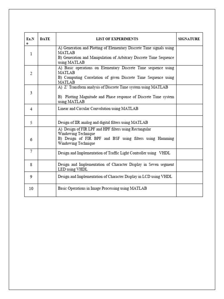 Matlab programs output pdf signal processing telecommunications