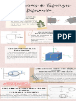 Perez - Ima - 4a - Dom - Infografia de Tranformaciones de Esfuerzos y Deformación