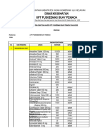 Rka Obat Bpjs 2023