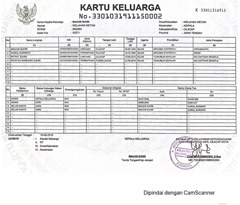 KK | PDF