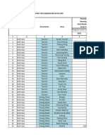 Contoh Form Laporan Akhir Kab. Aceh Jaya Program Iney