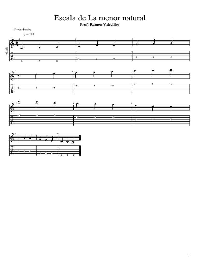 Escala De La Menor Natural Pdf Character Encoding Encodings