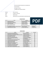 Senarai Kontigen Catur MSSS