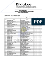 Daftar Peserta Free Diklat 40jp Implementasi p5bk Di Satuan Pendidikan