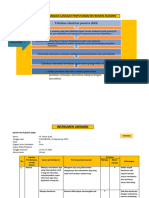 Minarti - LK2 Revisi Instrumen Asesmen