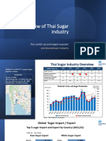 An Overview of Thai Sugar Industry