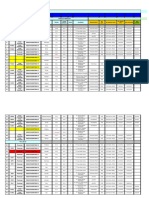 Data Base Kapal Ditlala, Nov 2019