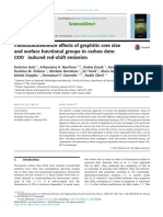 Photoluminescence Effects of Graphitic C