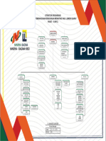 Struktur Organisasi Rev. 9