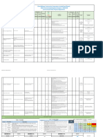 03.environmental Aspects and Impacts Register