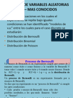 Distribución Binomial