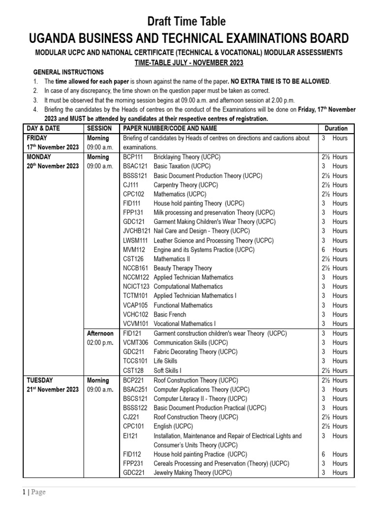 Draft time table for modular ucpc and national technical certificate