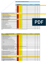 14 - Formulir CheckList Audit Internal