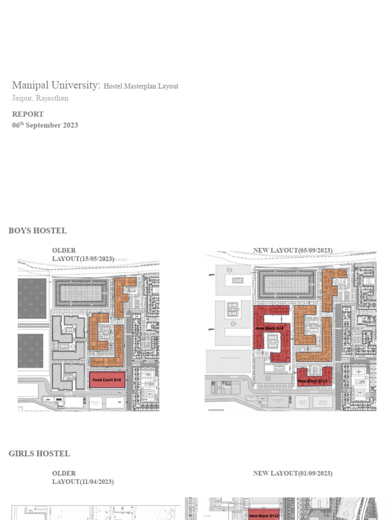 R muj hostels masterplan 20230906 pdf
