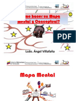 Mapa Mental Angel