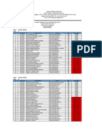 Kmsi Bangkalan Bahasa Inggri