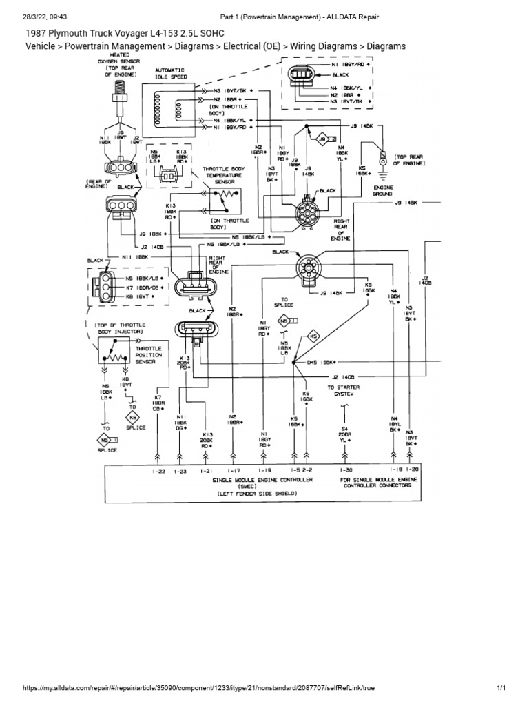 Part 1 powertrain management alldata repair pdf