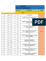 Rundown Day 20