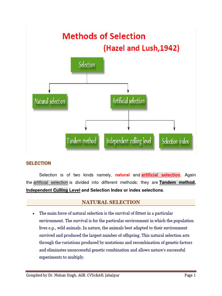 AGB Unit III Methods of Selection PDF Natural Selection Heritability