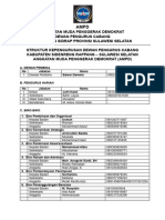 Susunan Kepengurusan Ampd. Kab. Sidrap