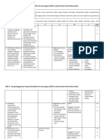 RDOWS UKP New Kepdirjen