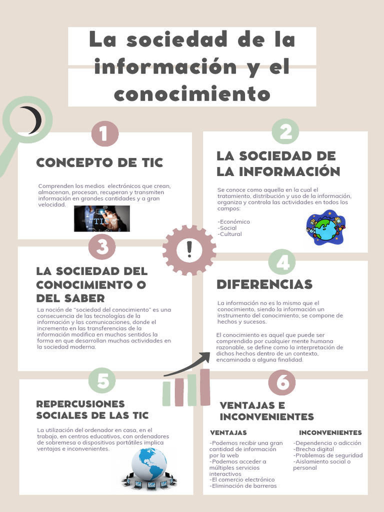Infografia sociedad de la información | PDF | Información | Tecnología ...