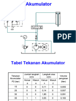 Akumulator