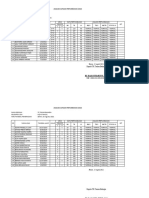 1.1. Analisis Capaian Pertumbuhan Anak