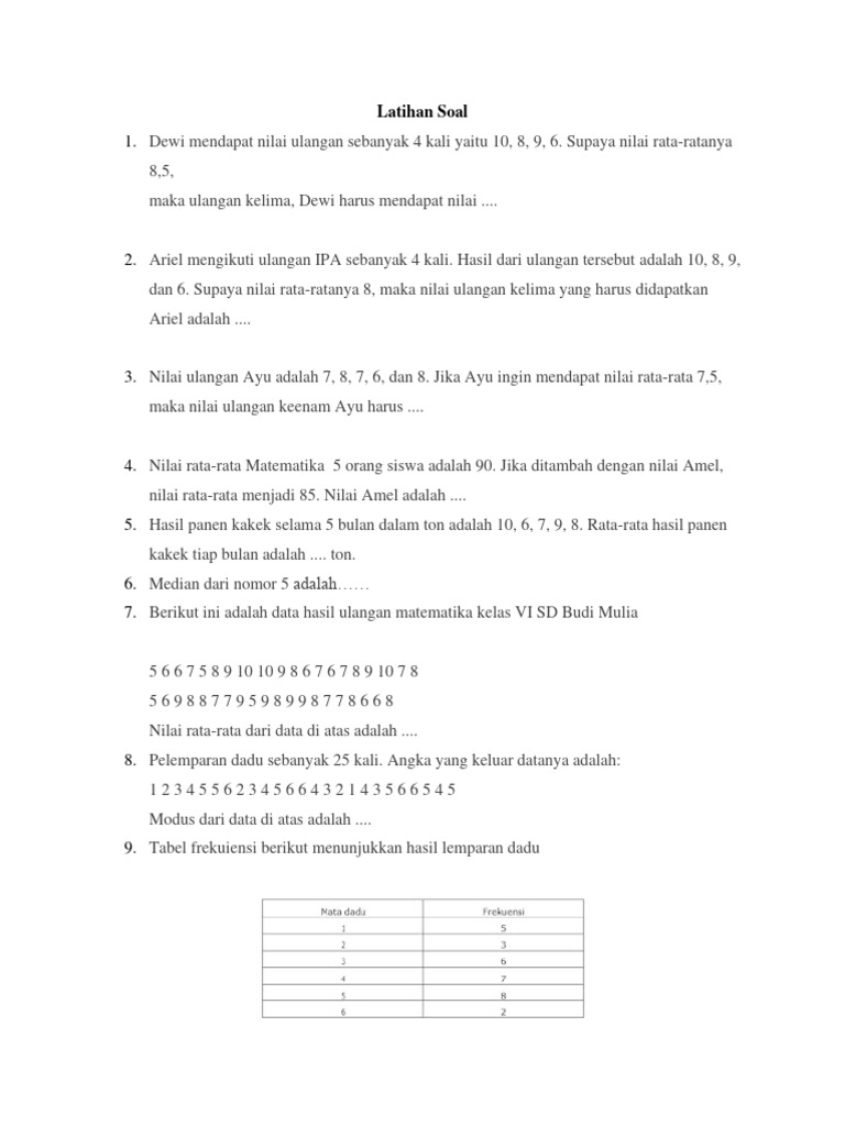 Latihan Soal Rata-rata dan Modus | PDF | Pengembangan Diri
