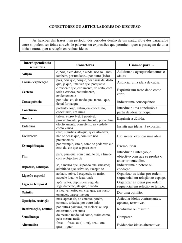 Conectores | Ciência Filosófica | Ciência