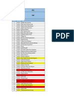 DENBAR-FORM GAJI BARU DENPASAR 新工资表 SEPTEMBER 2023 DENBAR1