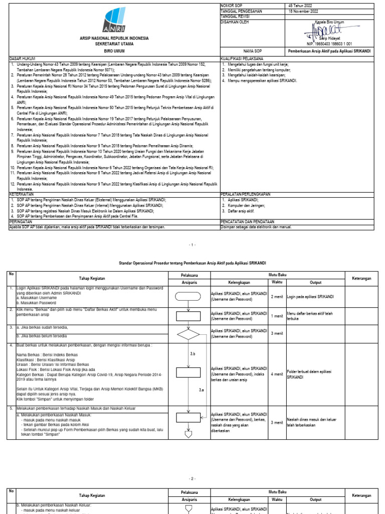 Contoh User Manual Aplikasi Srikandi