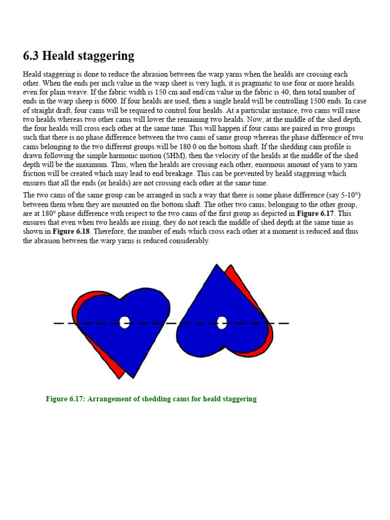 Image showcasing Shedding | PDF | Gear | Acceleration