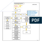 Accident Incident Emergency Flowchart Land Updated (Rev-A7)