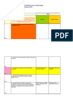 Cara Baca Ep Analisis Hub Standar Kriteria Dan Ep