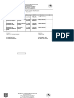 Jadwal Pemantauan Sistem Utilitas