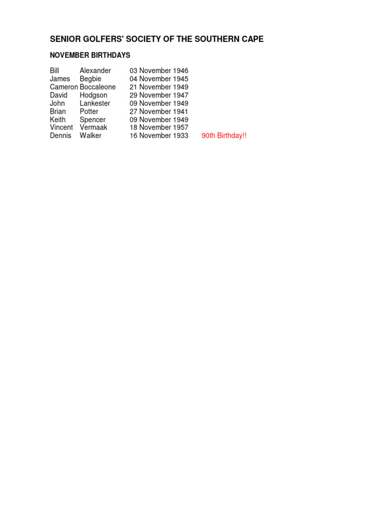 birthday-list-november-2023-pdf