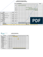 Schedule Pelaksanaan Pekerjaan