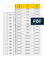 Physical Audit Tracker AMIT JHA UPDATE MAR 2016