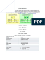 Medidas de Longitud