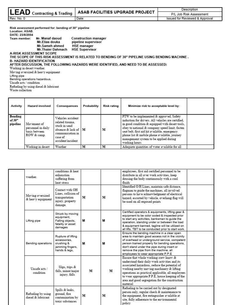Bending Risk Assessment PDF Risk Assessment Risk